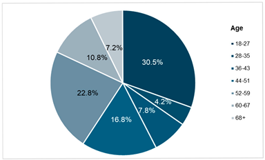 Sustainability 17 10609 i001