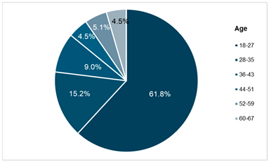 Sustainability 17 10609 i002