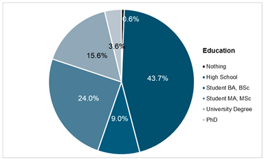 Sustainability 17 10609 i005