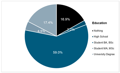 Sustainability 17 10609 i006