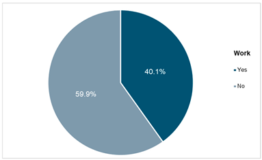 Sustainability 17 10609 i007