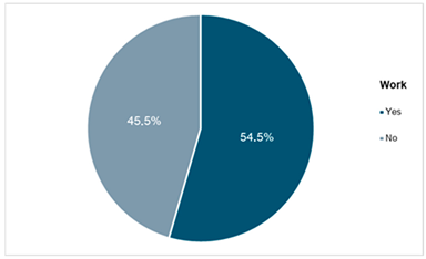 Sustainability 17 10609 i008