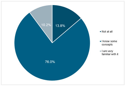 Sustainability 17 10609 i009