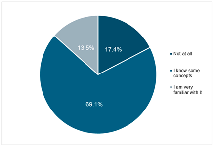 Sustainability 17 10609 i010