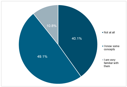 Sustainability 17 10609 i011