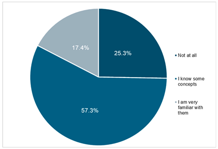Sustainability 17 10609 i012