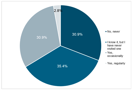 Sustainability 17 10609 i014