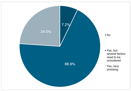 Sustainability 17 10609 i021