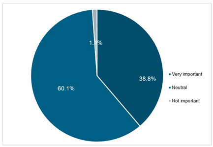Sustainability 17 10609 i026