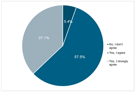 Sustainability 17 10609 i027