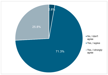 Sustainability 17 10609 i028
