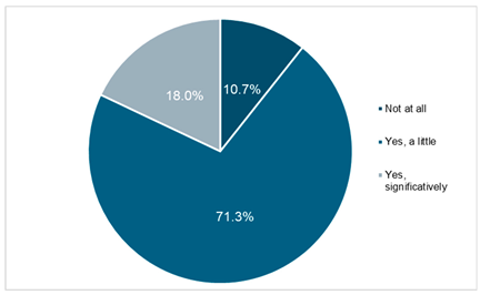 Sustainability 17 10609 i030