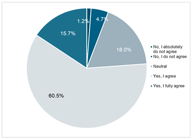 Sustainability 17 10609 i036