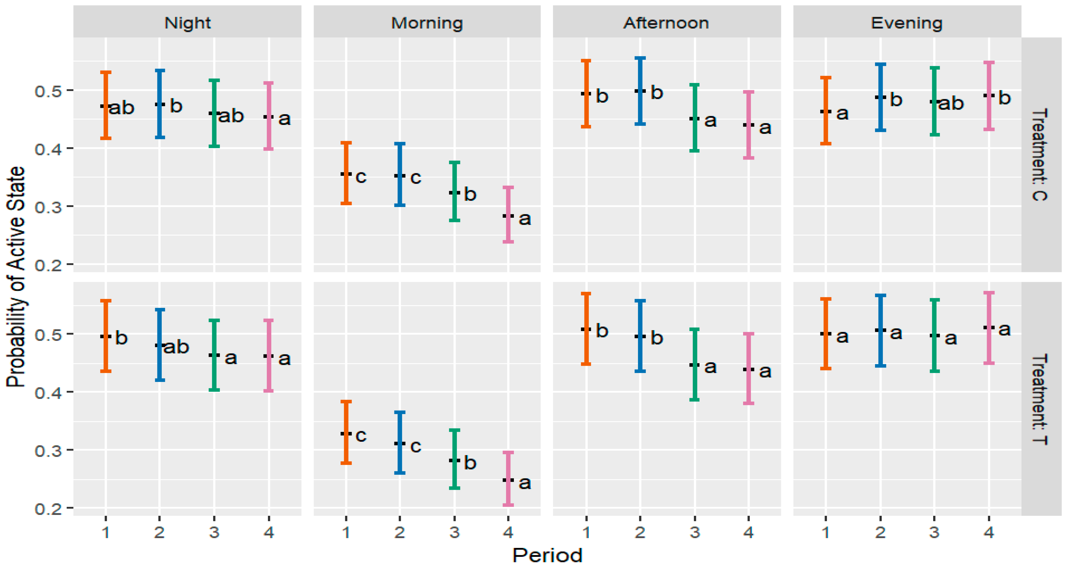 Sustainability 17 10611 g003