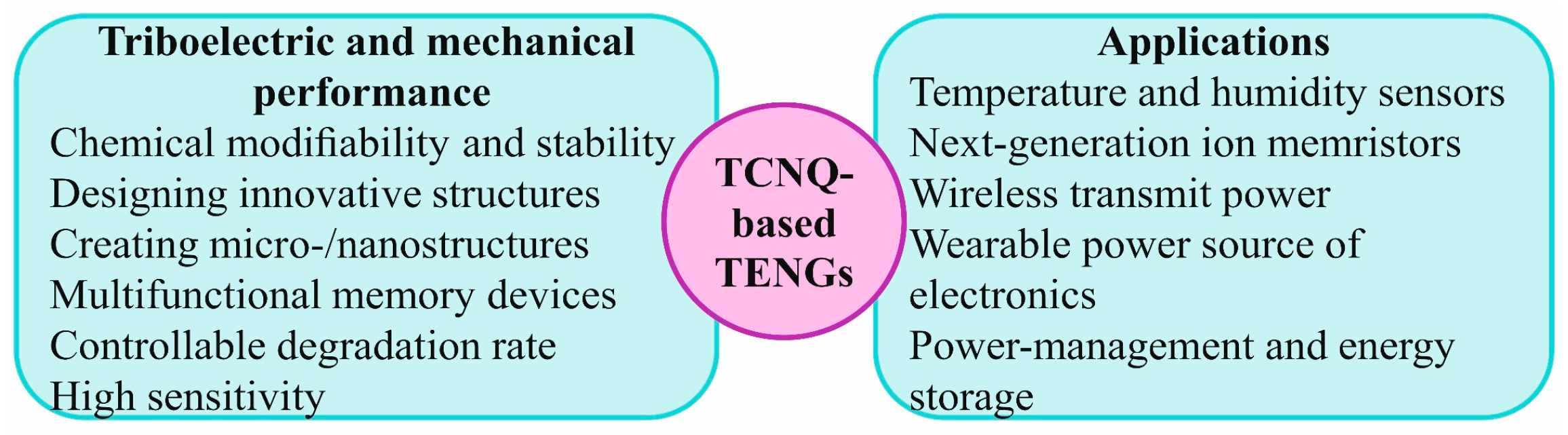 Sustainability 17 10612 g007