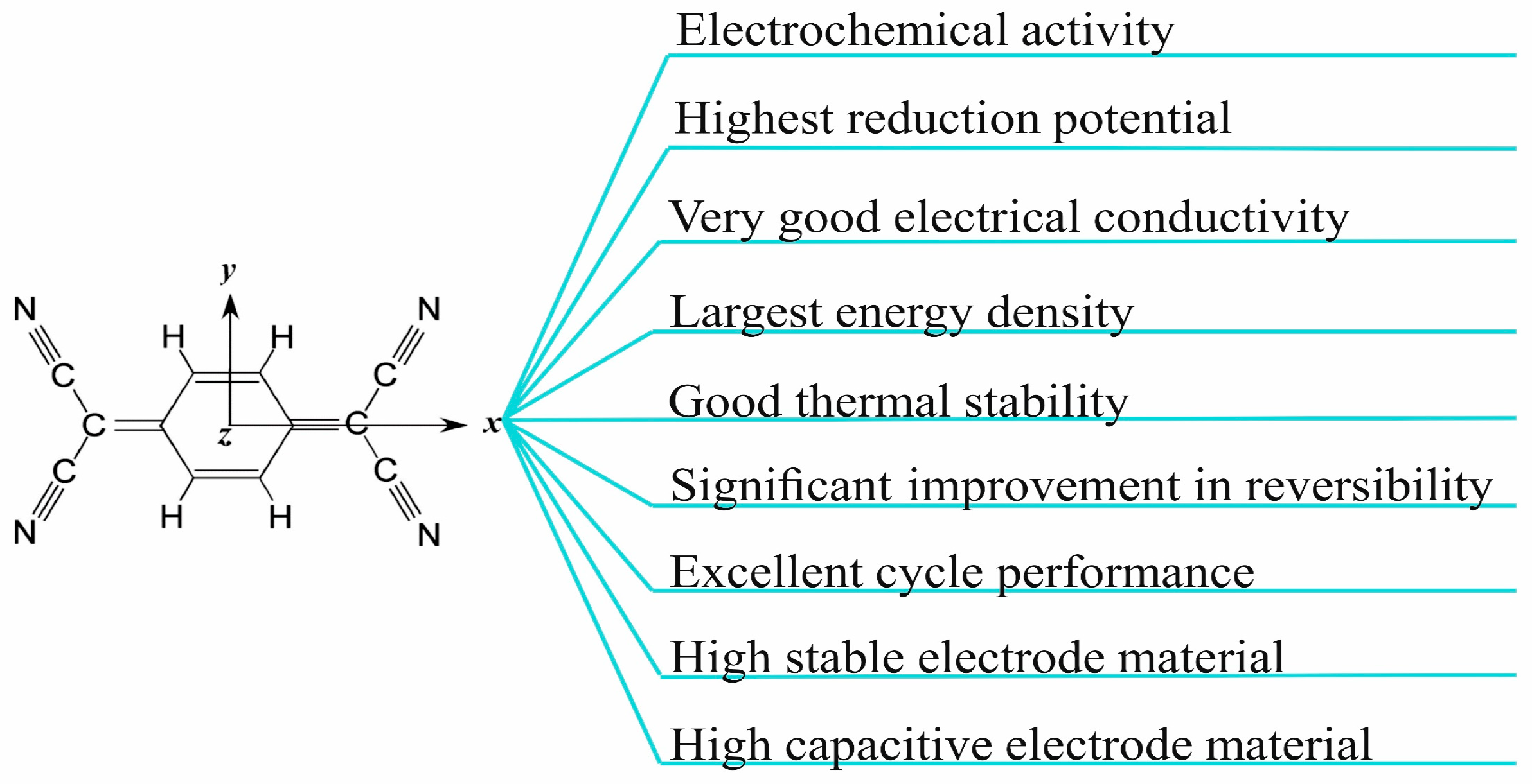 Sustainability 17 10612 sch001