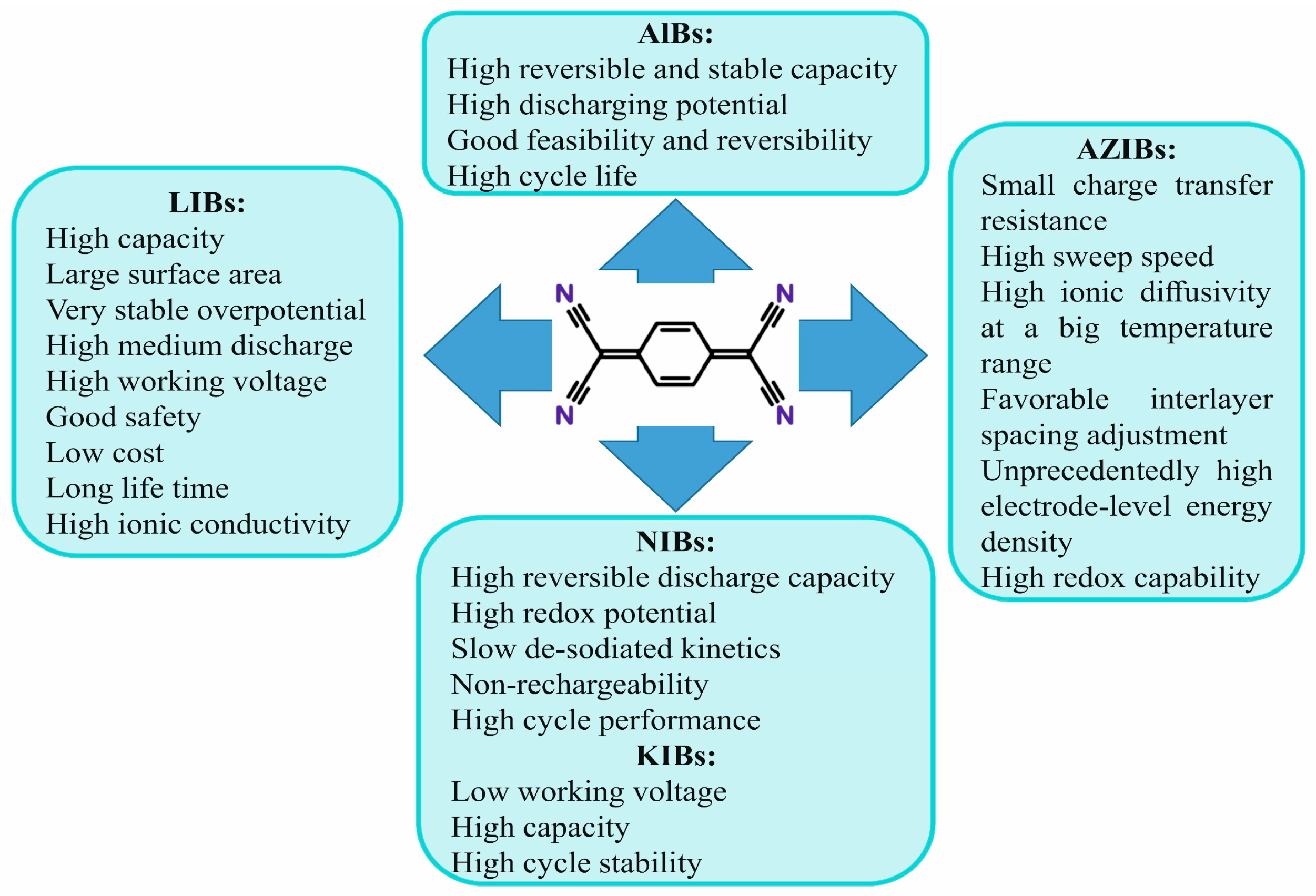Sustainability 17 10612 sch003