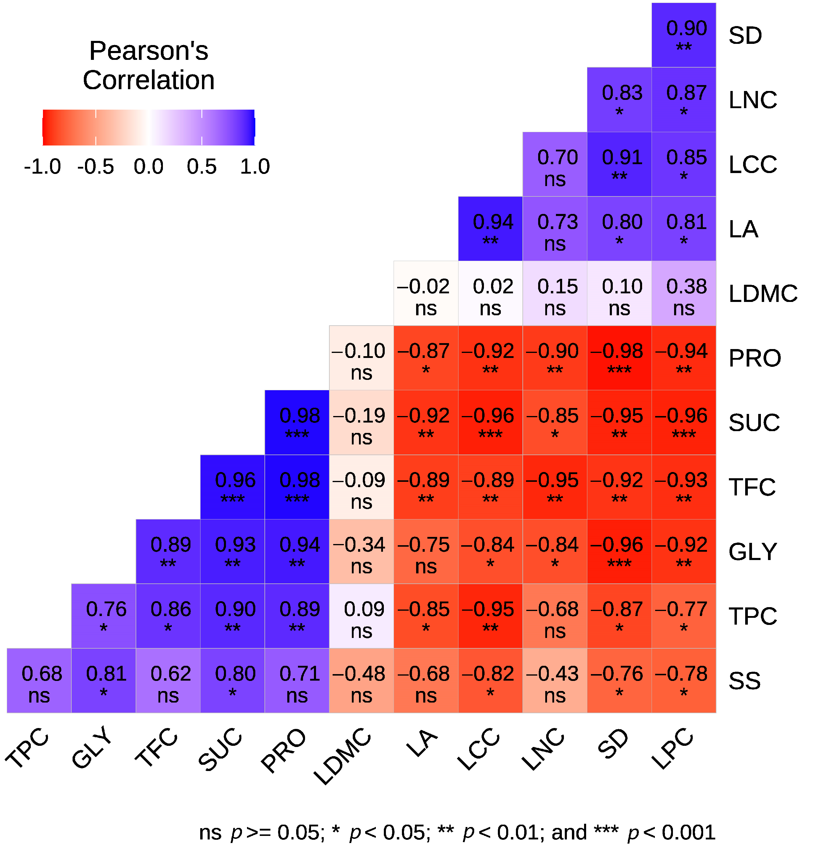 Sustainability 17 10614 g002