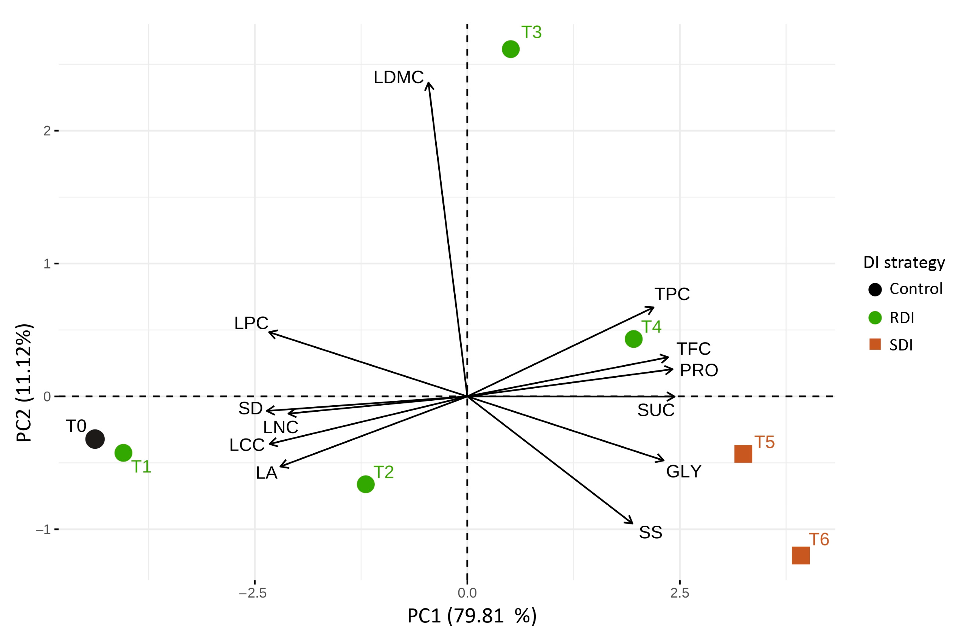 Sustainability 17 10614 g003