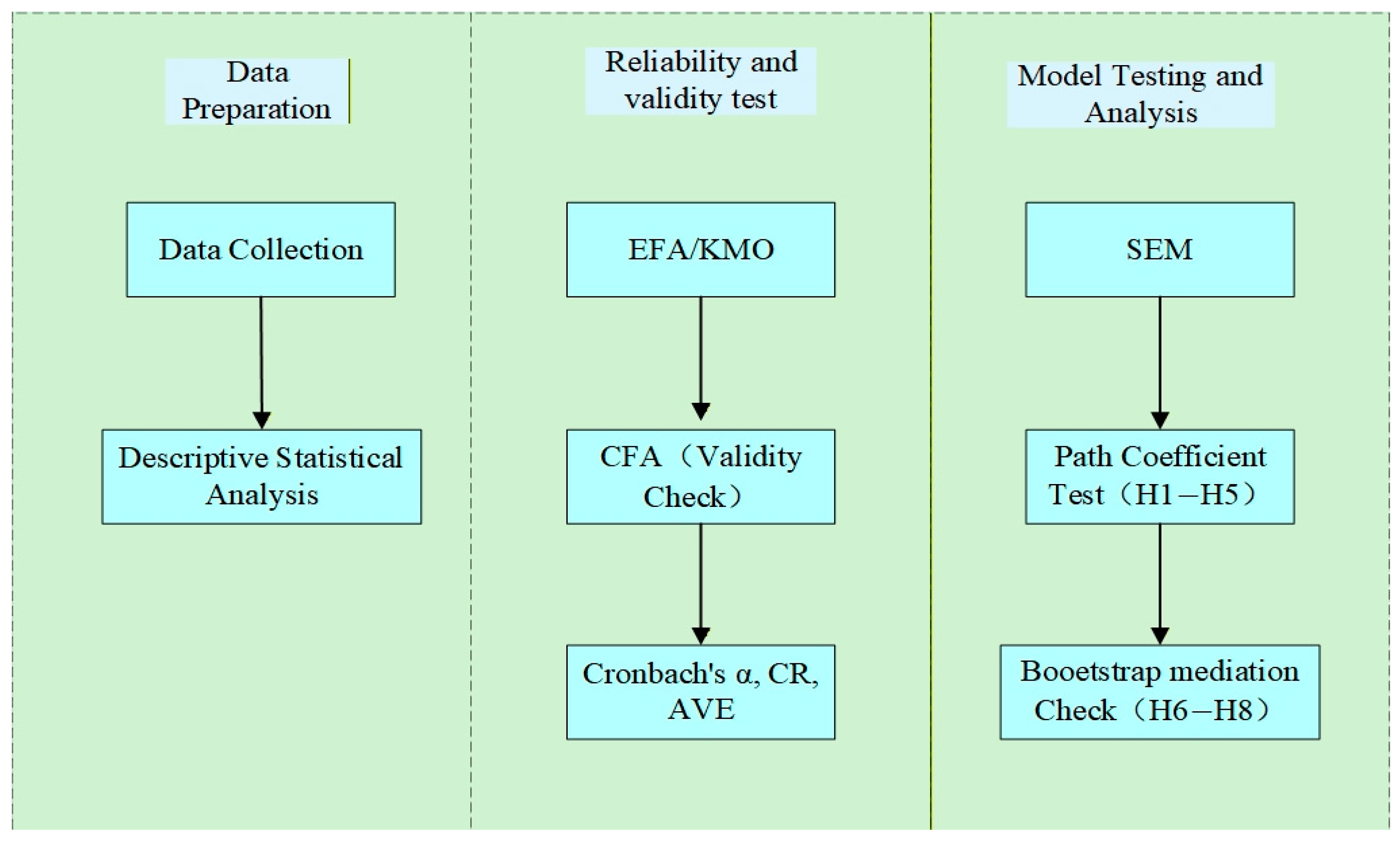 Sustainability 17 10615 g002