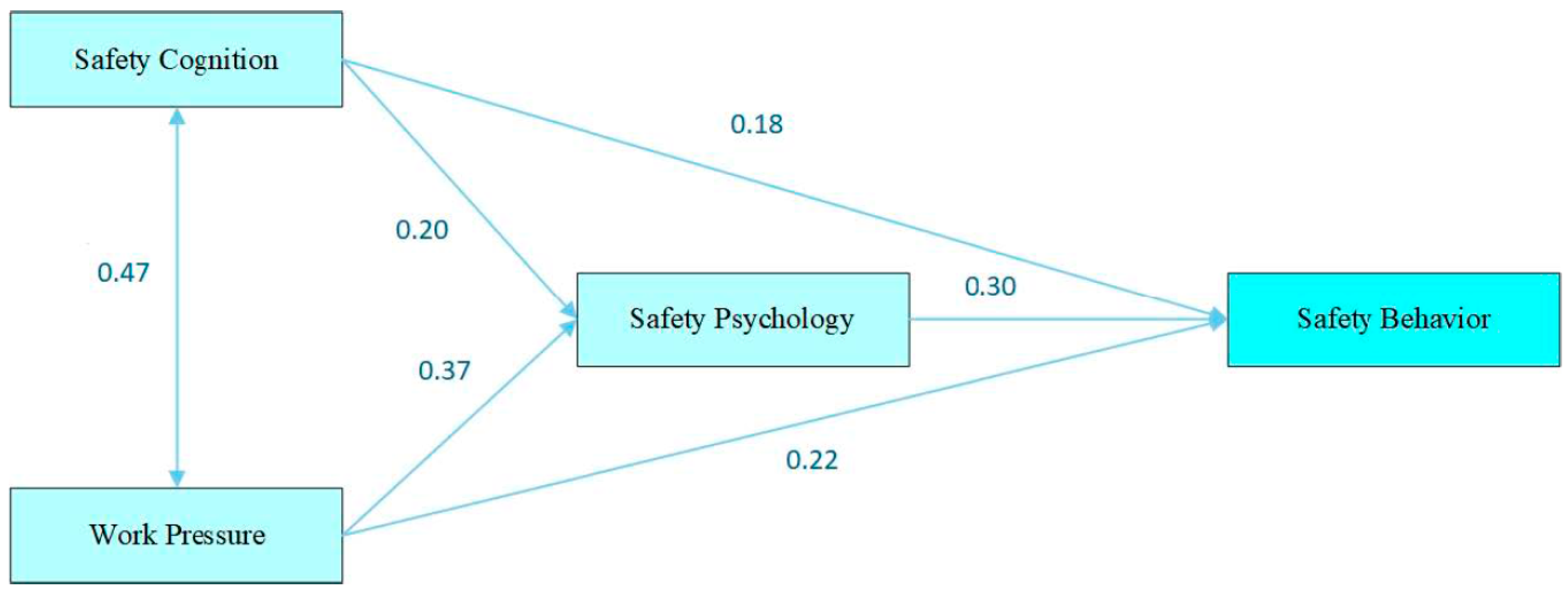 Sustainability 17 10615 g003