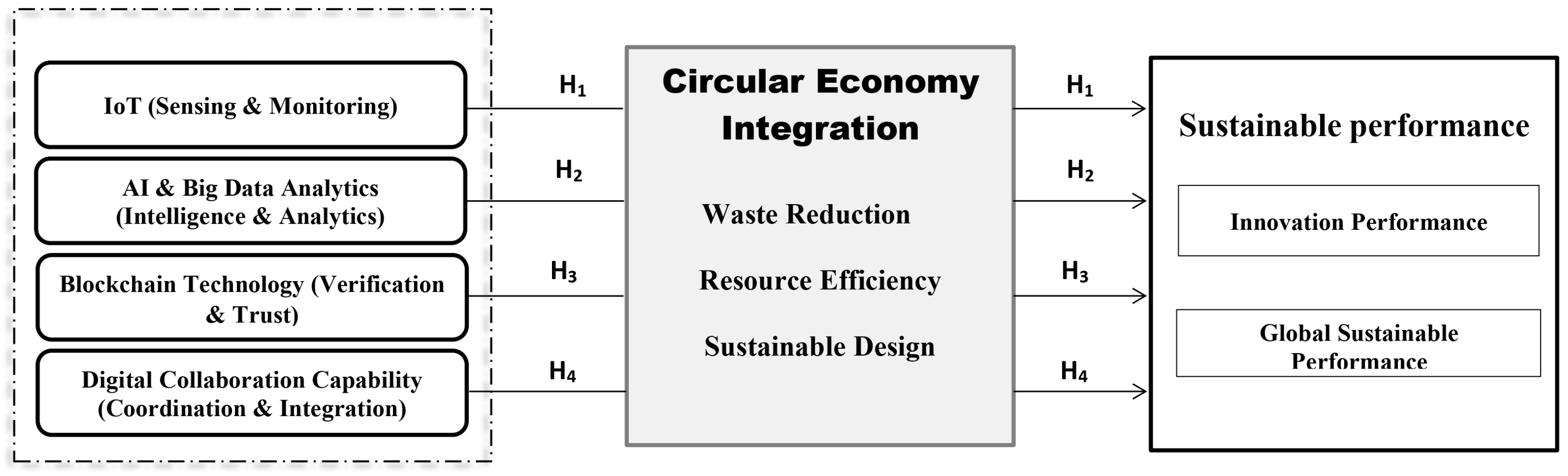 Sustainability 17 10616 g001