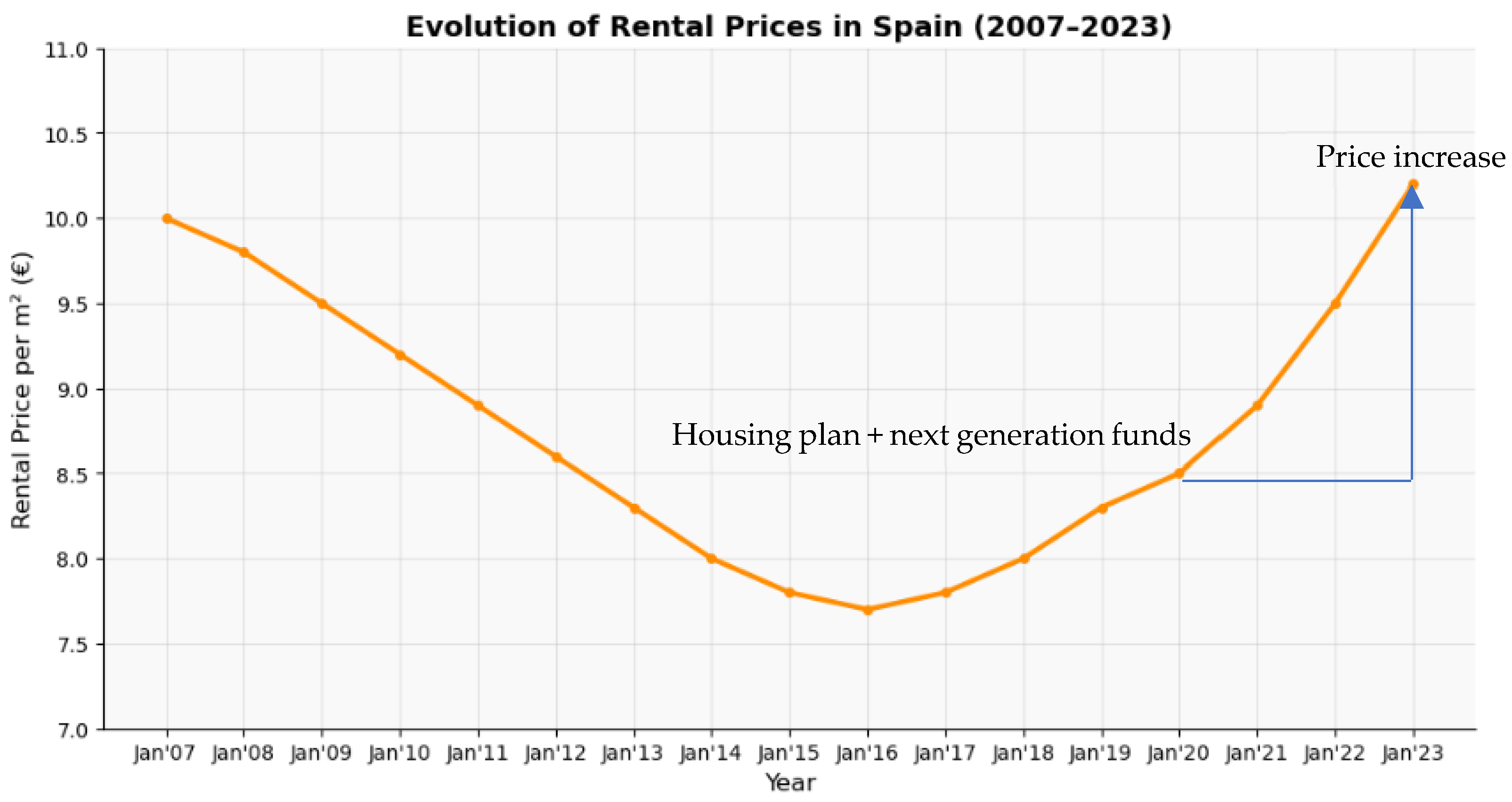 Sustainability 17 10617 g001