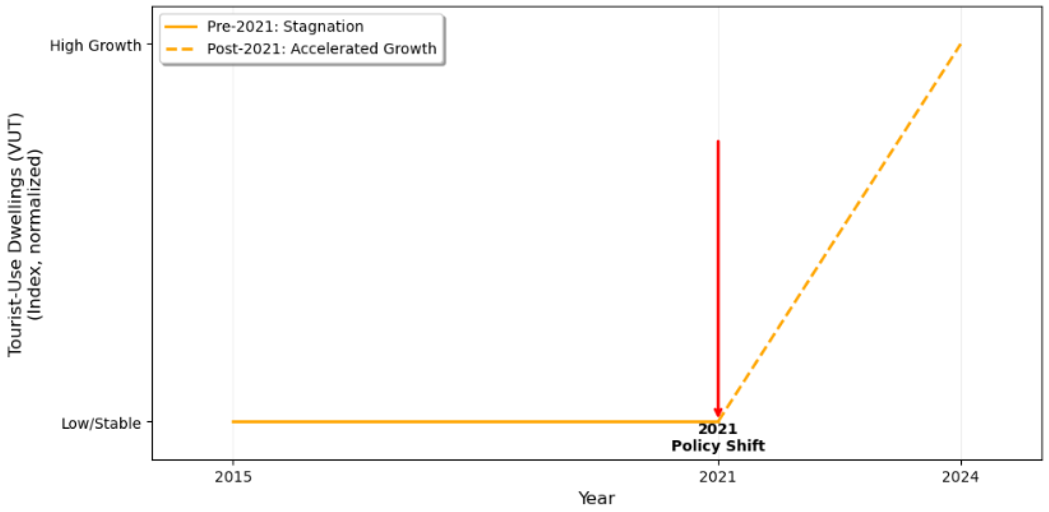 Sustainability 17 10617 g003