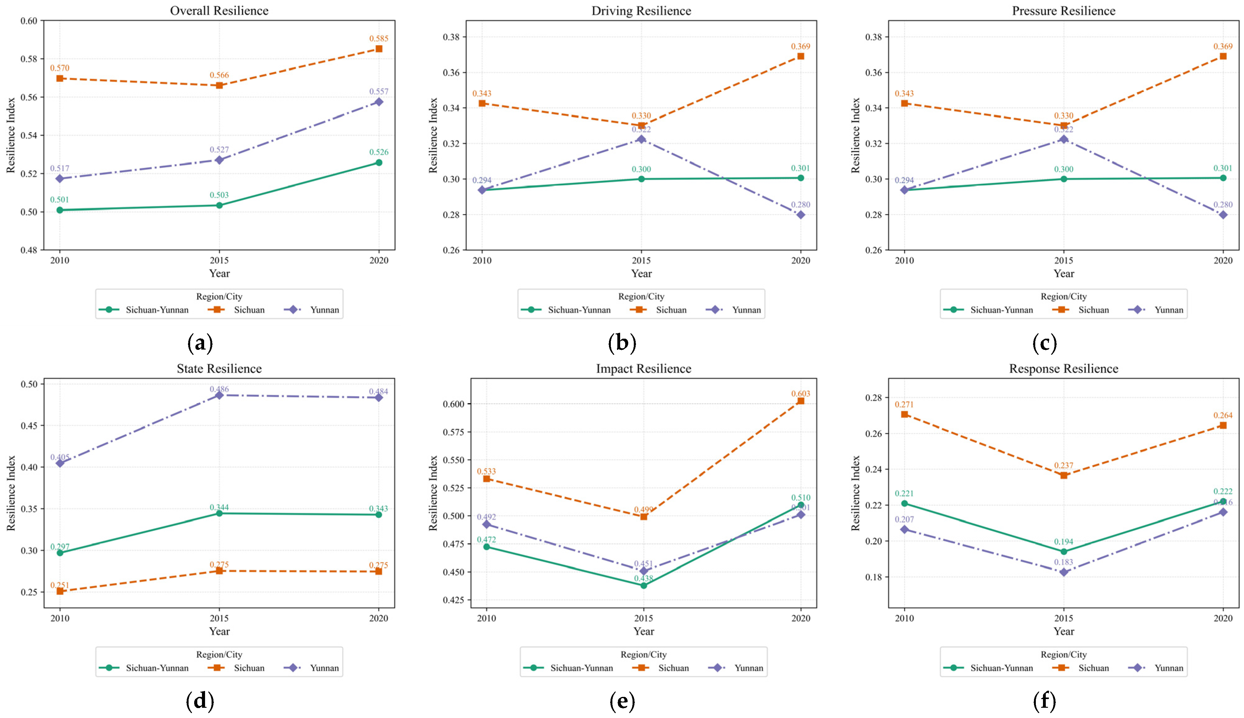 Sustainability 17 10618 g003