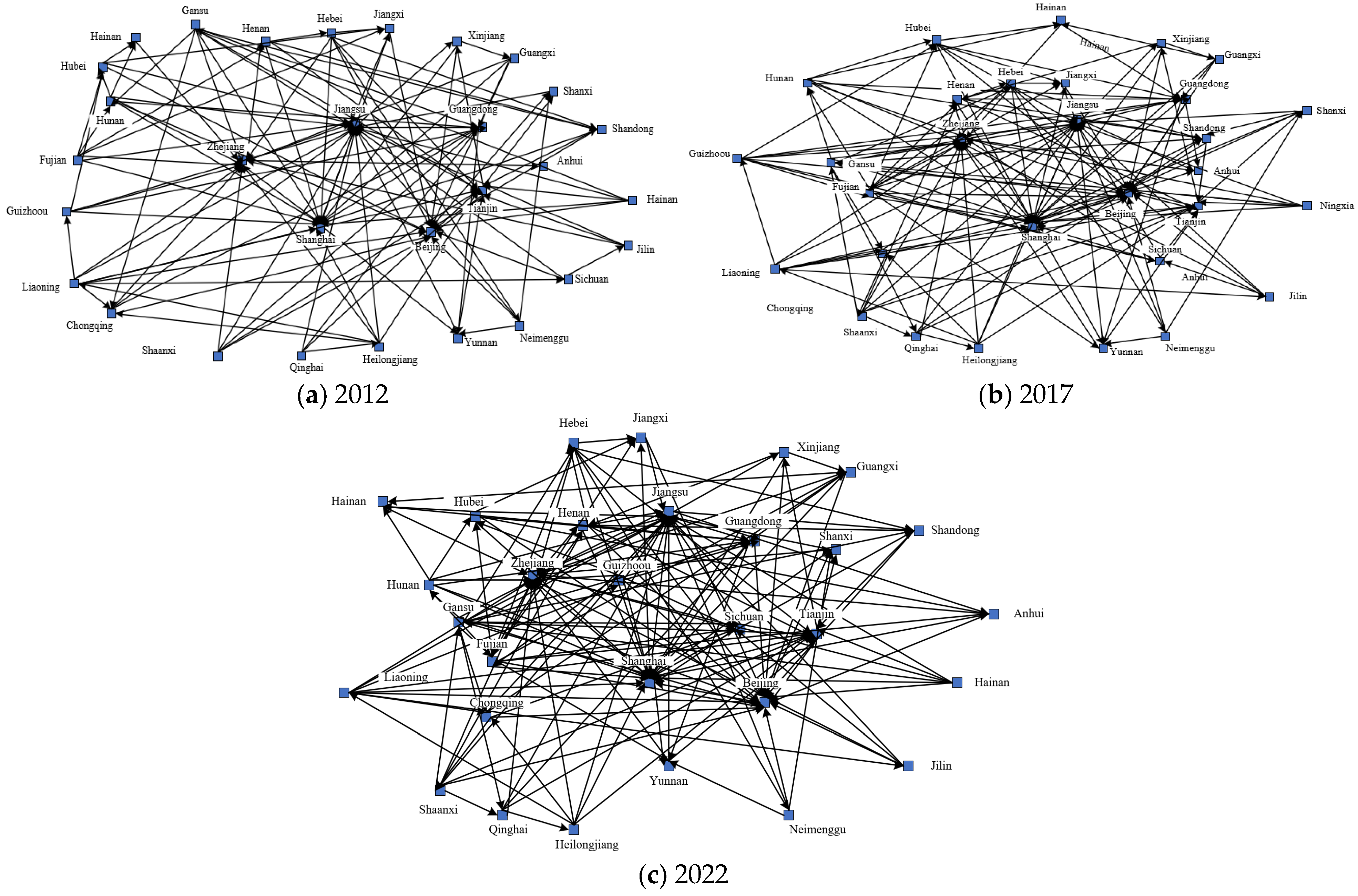 Sustainability 17 10622 g003