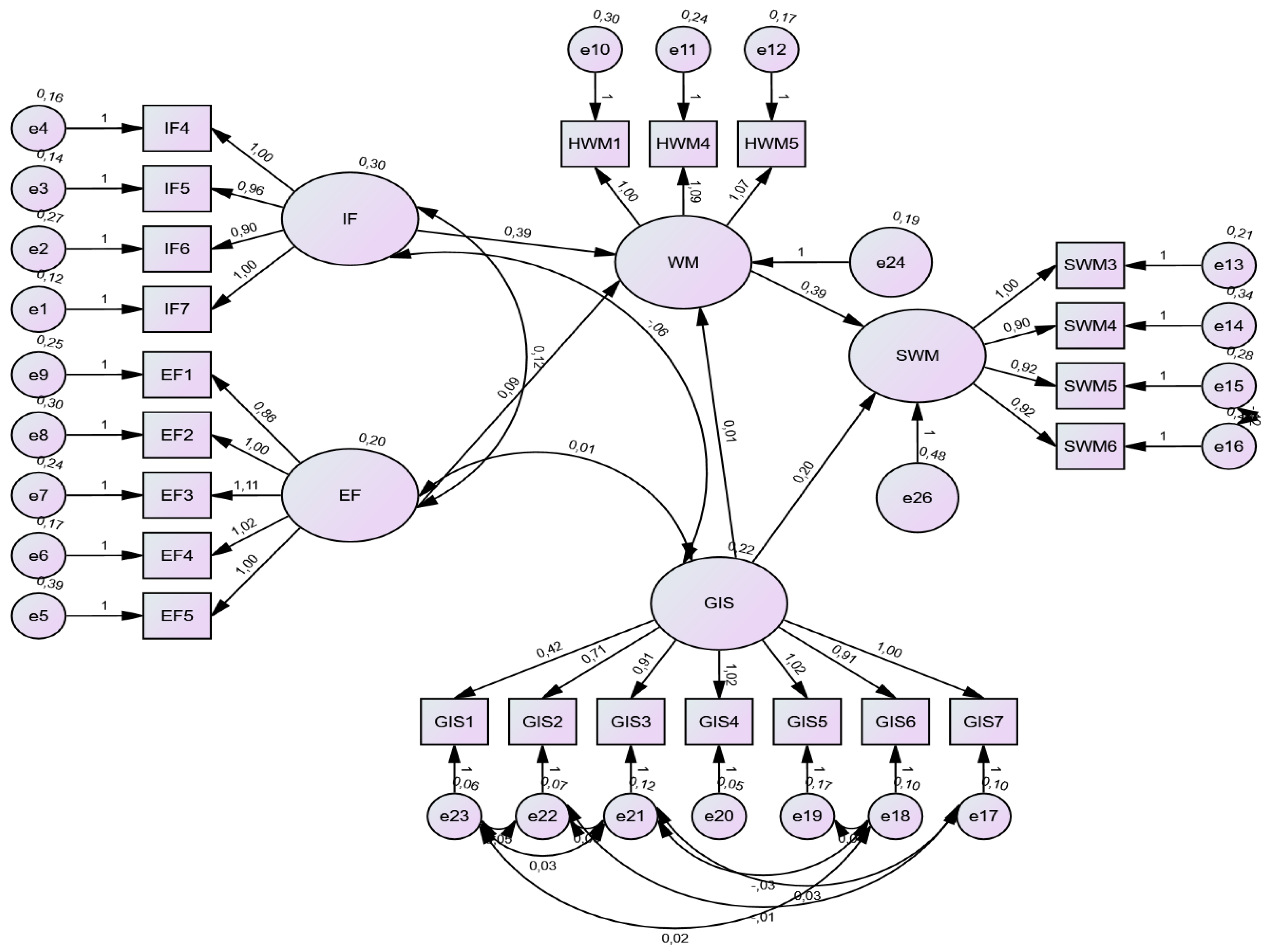 Sustainability 17 10626 g004 Sustainability 17 10626 g004