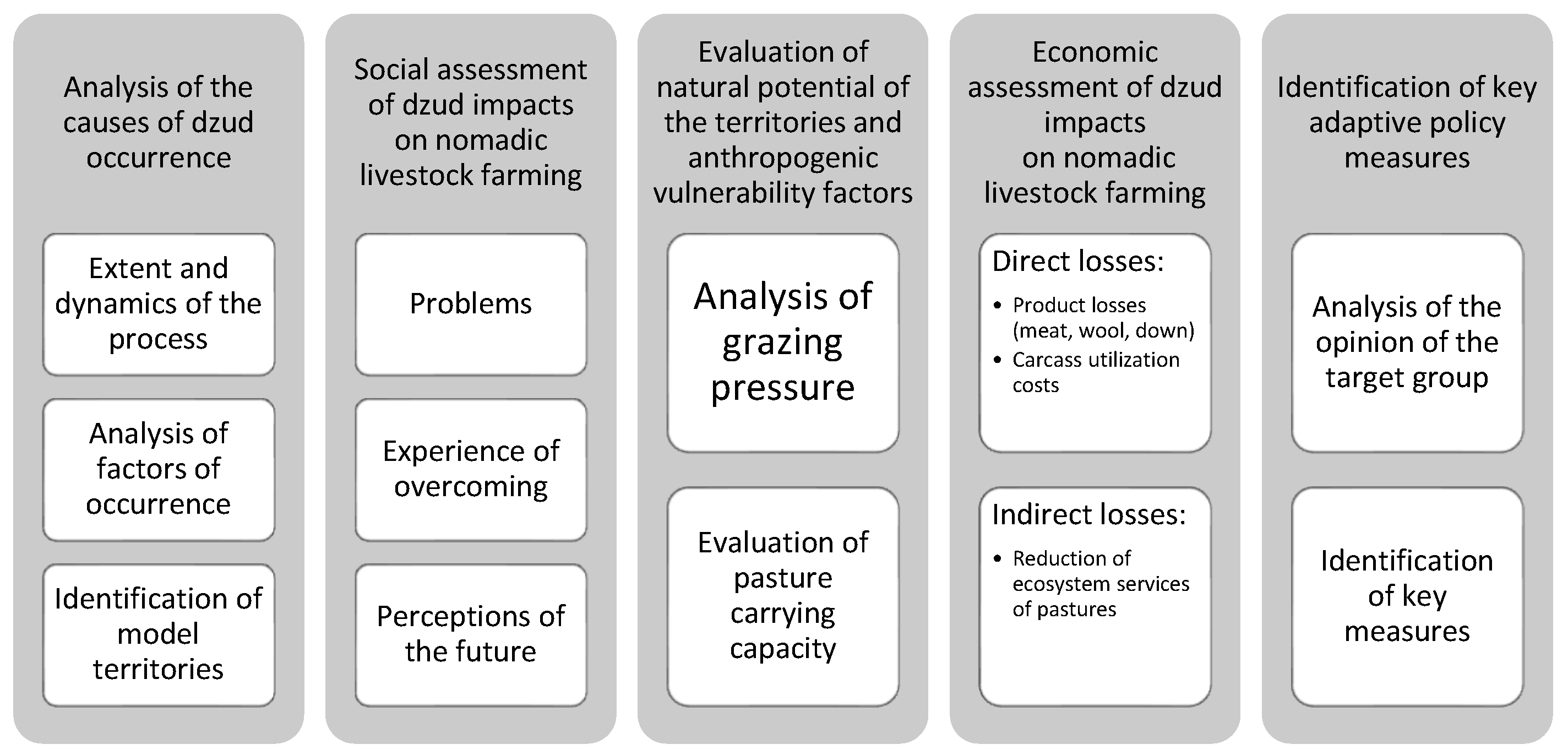 Sustainability 17 10631 g001