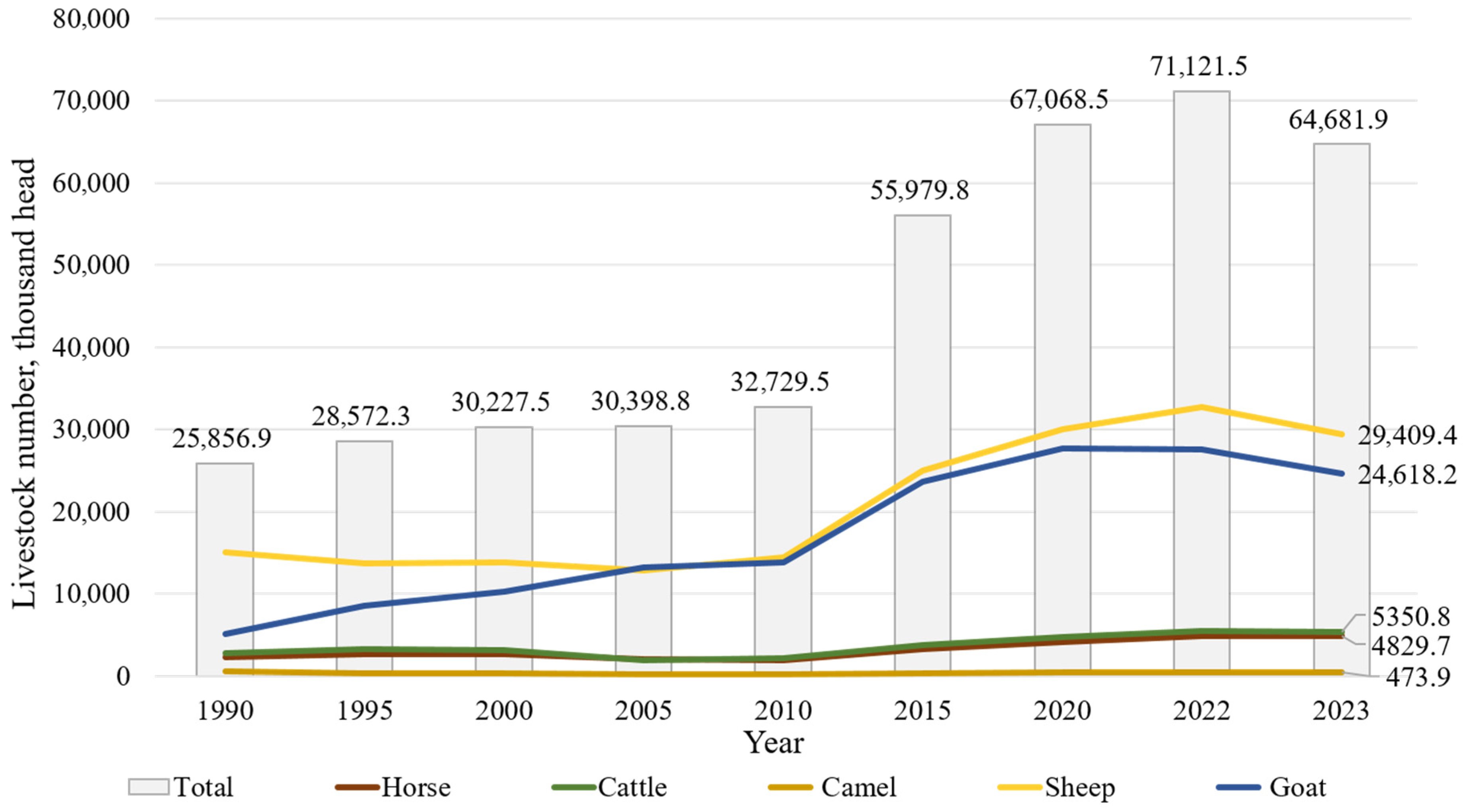 Sustainability 17 10631 g002