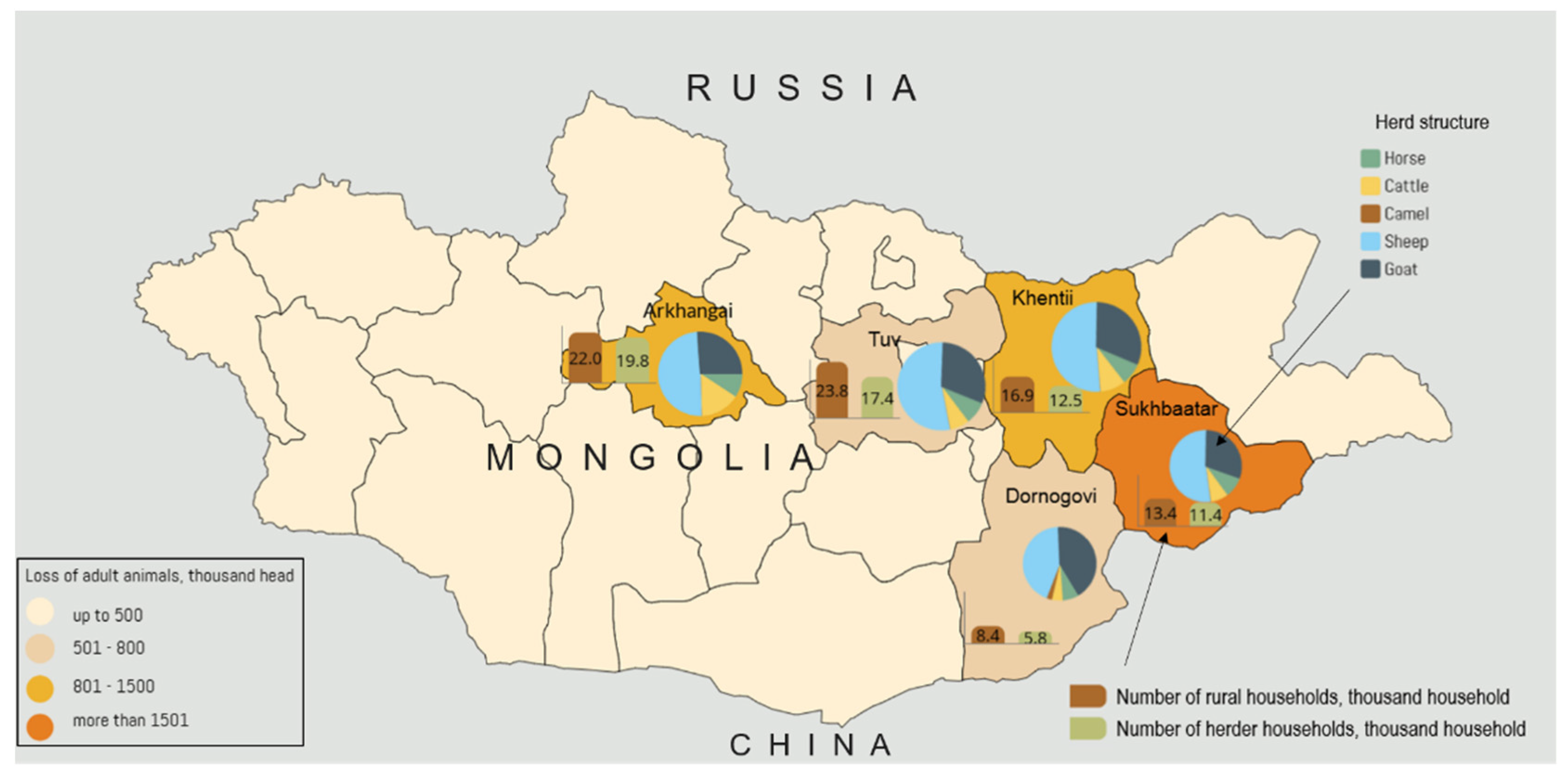 Sustainability 17 10631 g005