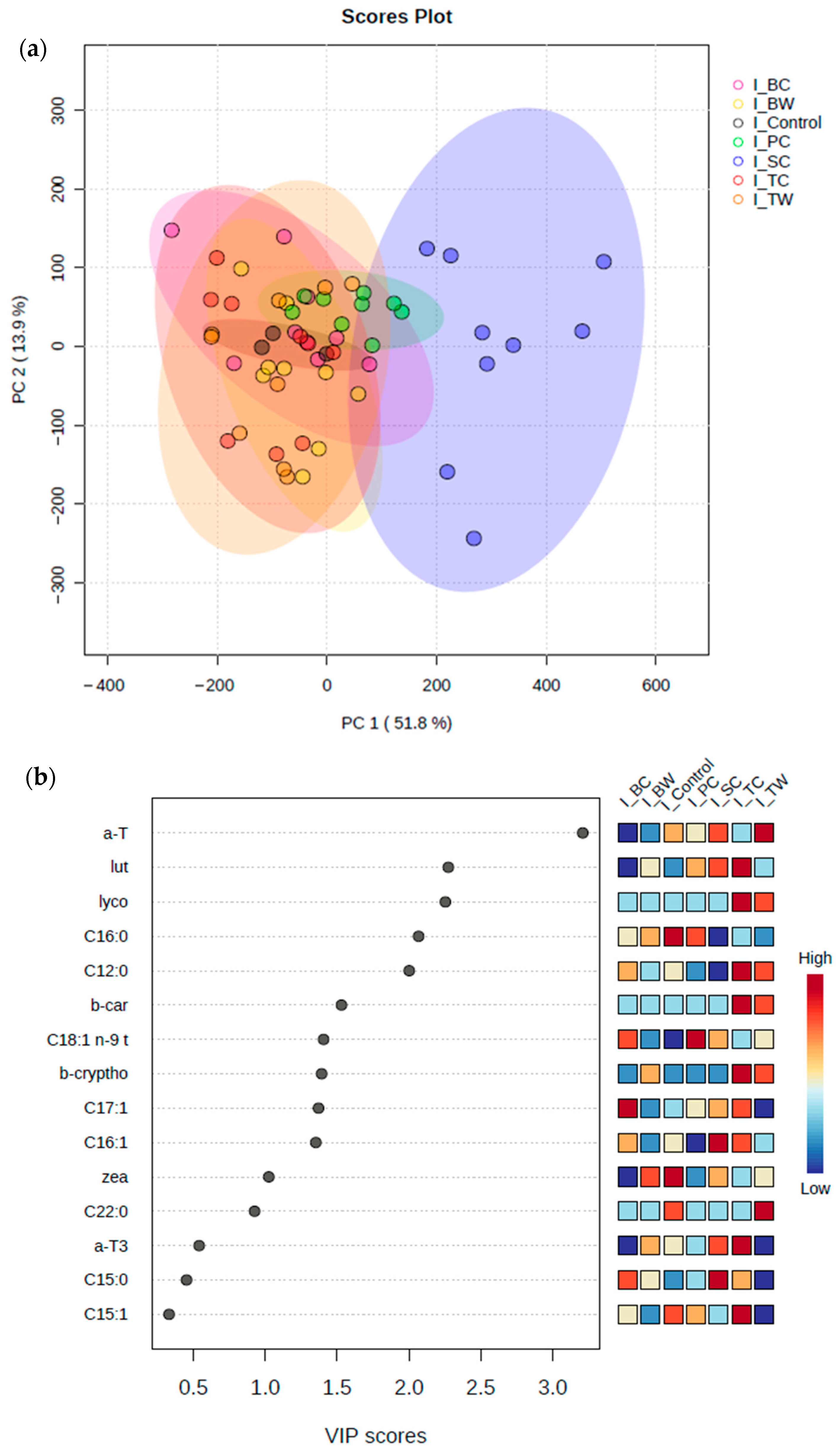 Sustainability 17 10632 g002
