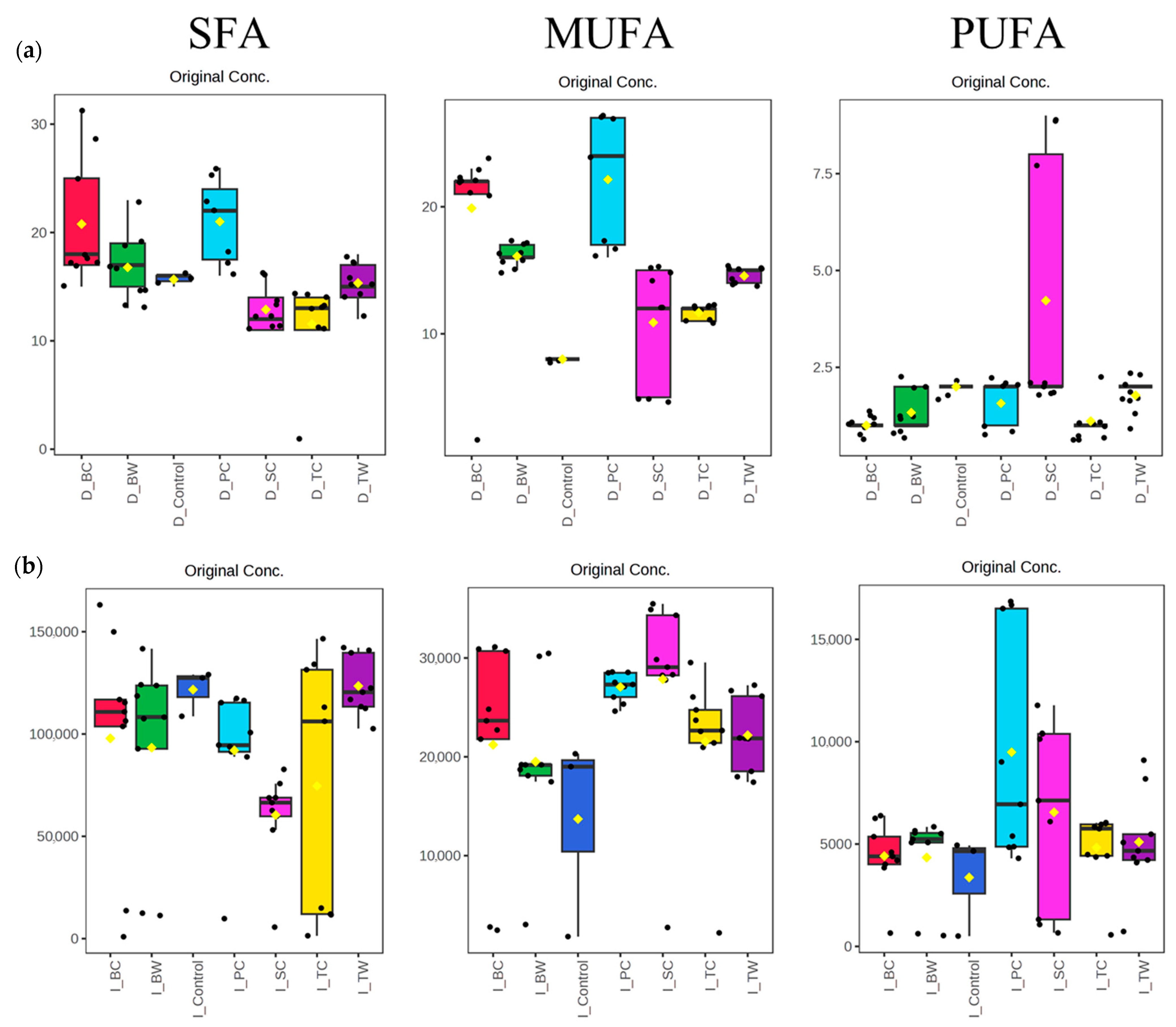 Sustainability 17 10632 g003