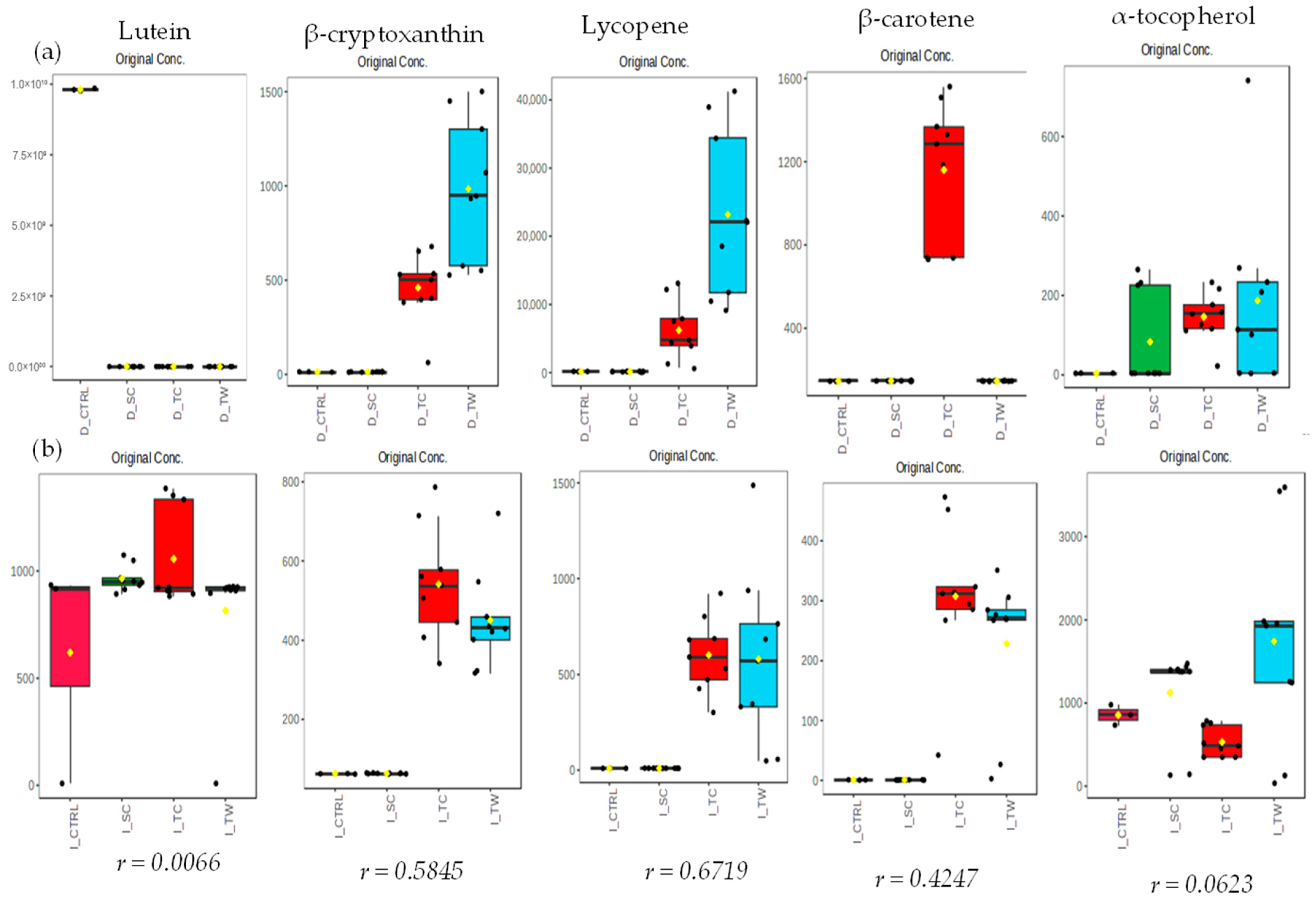 Sustainability 17 10632 g005