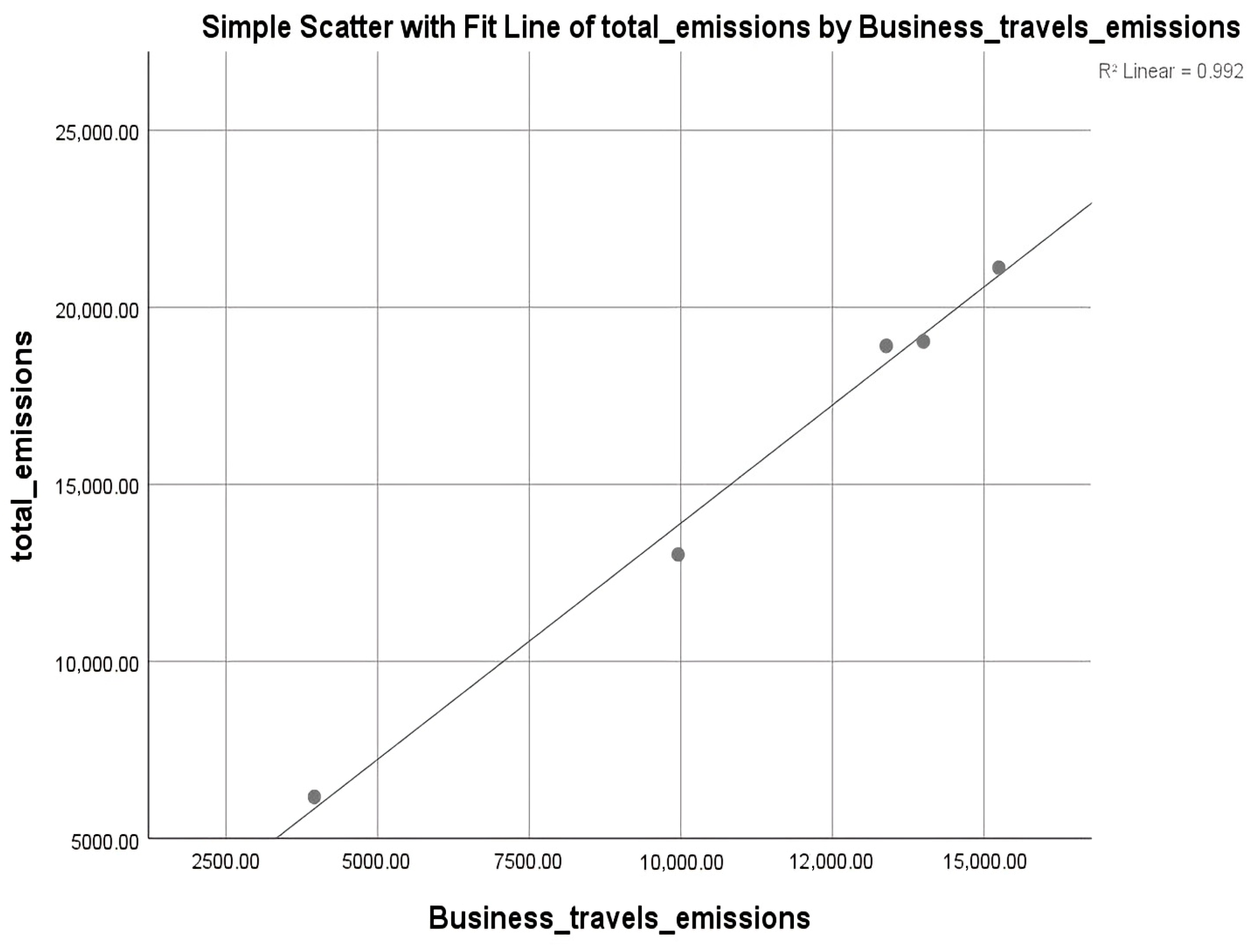 Sustainability 17 10633 g003