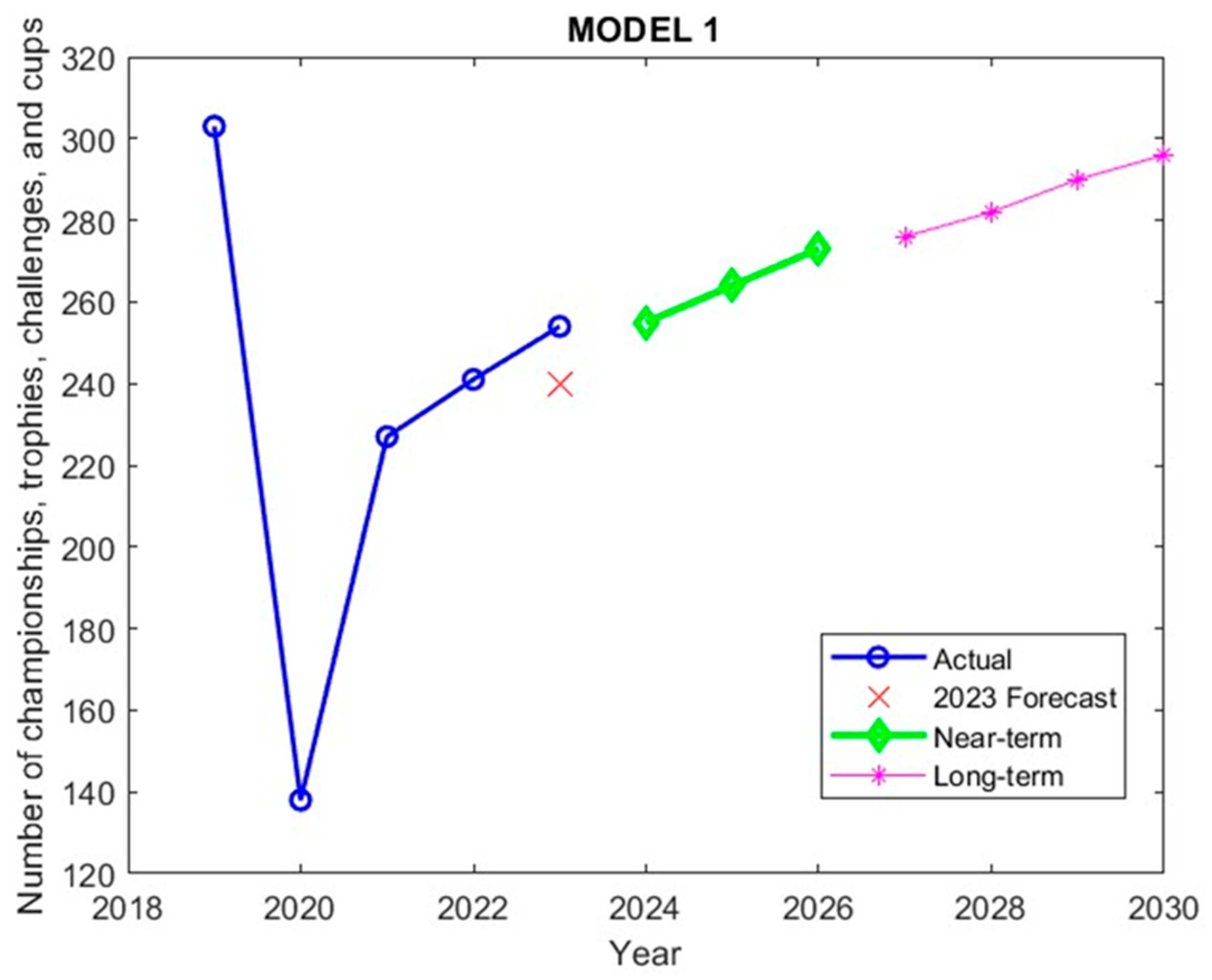 Sustainability 17 10633 g004