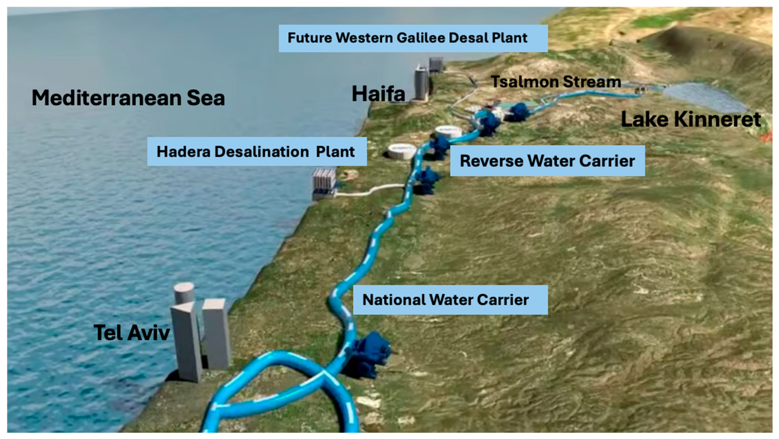 Sustainability 17 10636 g002 Sustainability 17 10636 g002