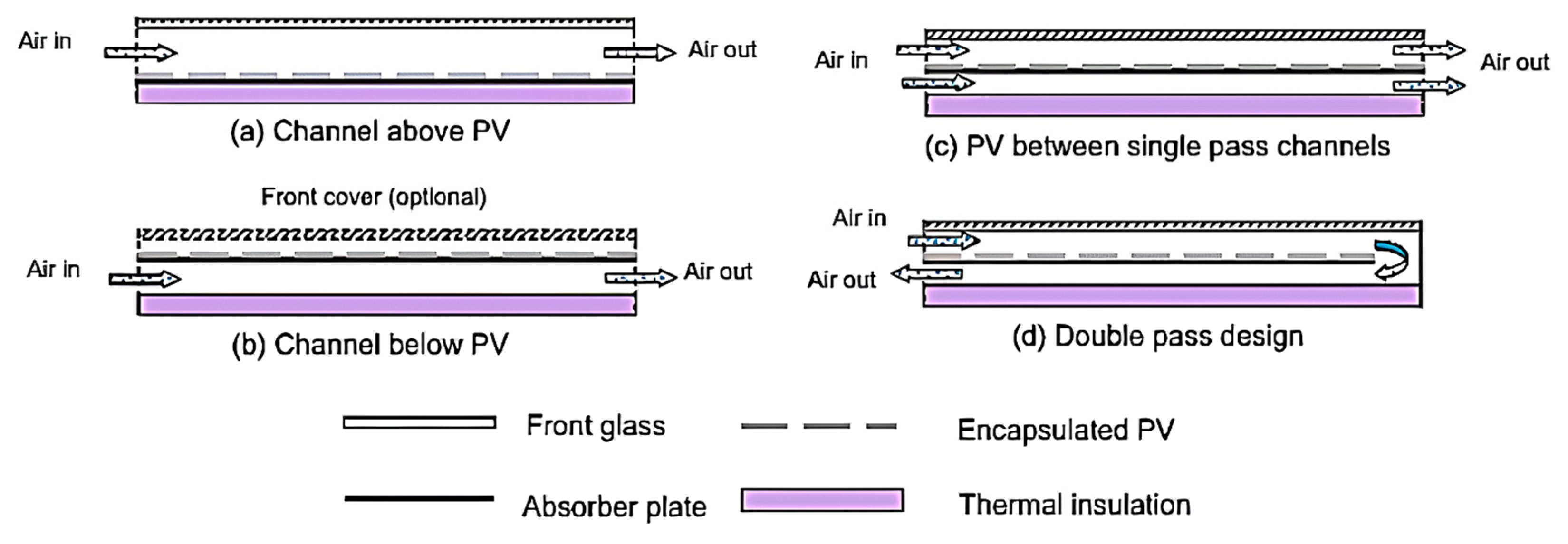Sustainability 17 10638 g003