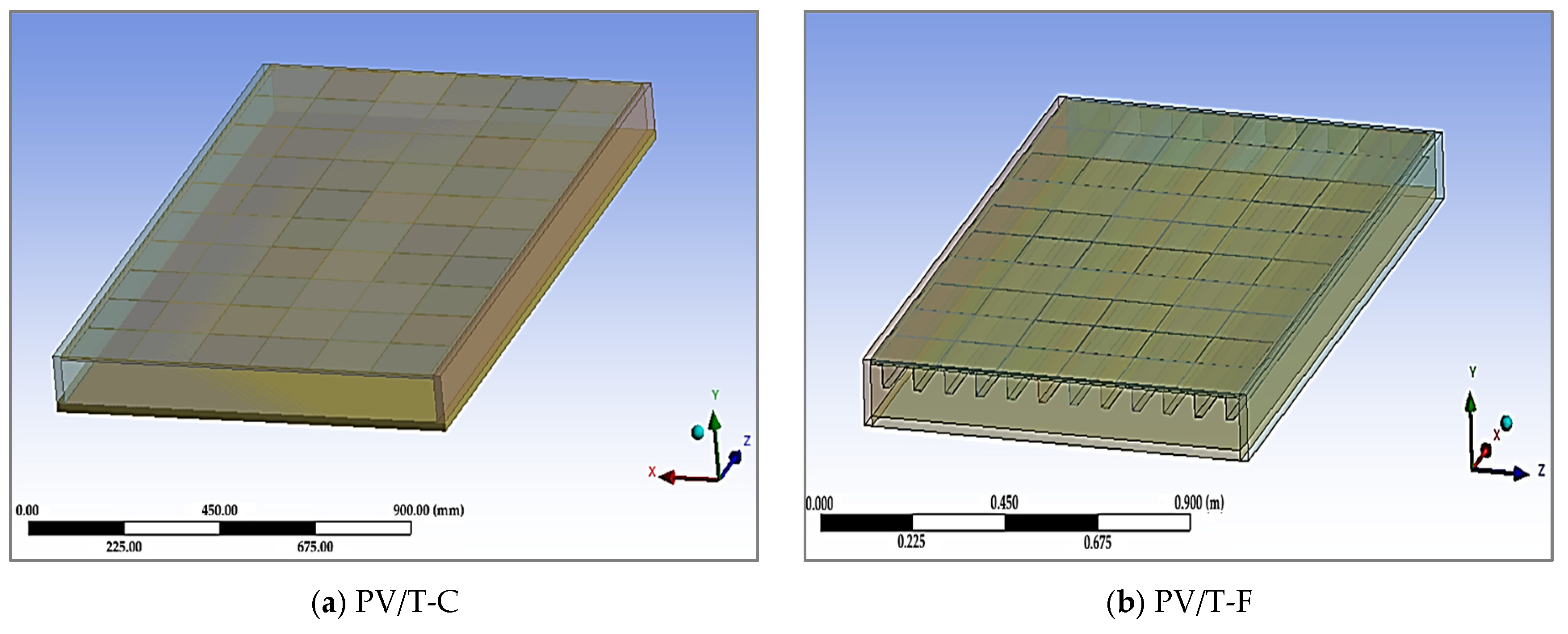 Sustainability 17 10638 g007
