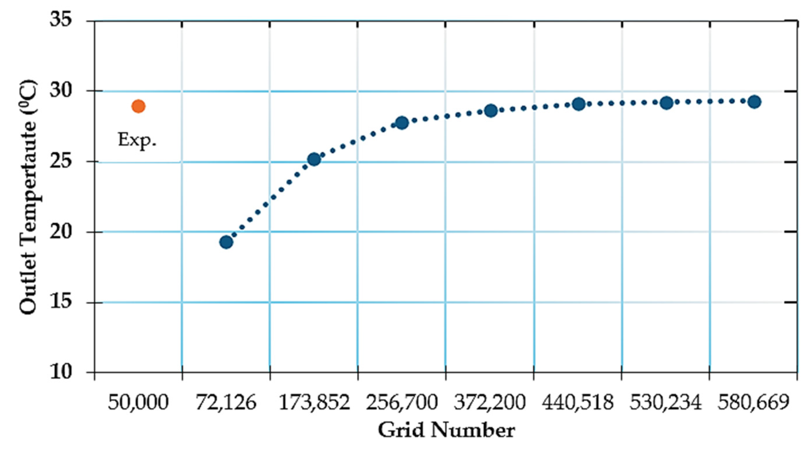 Sustainability 17 10638 g008