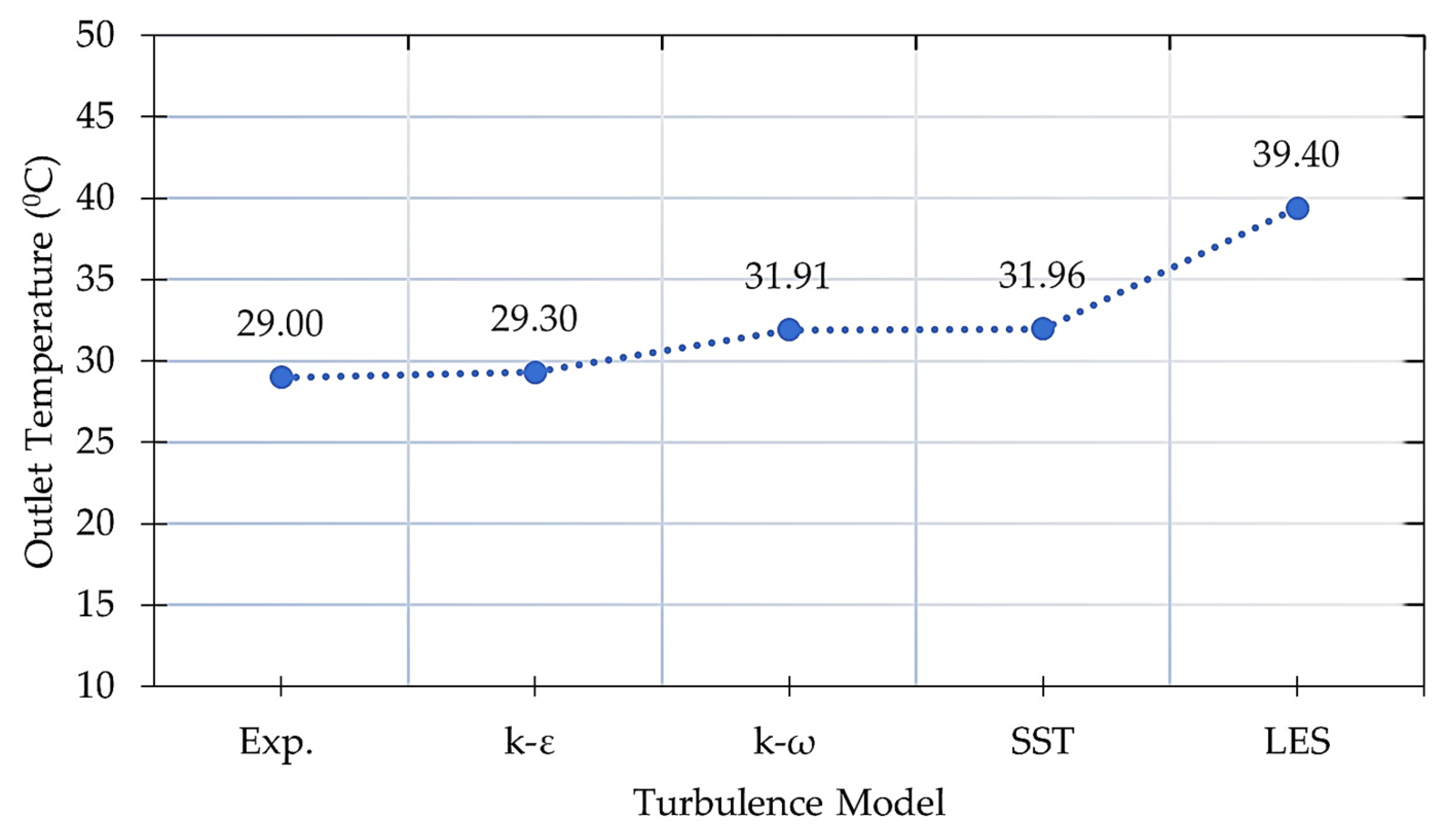 Sustainability 17 10638 g011