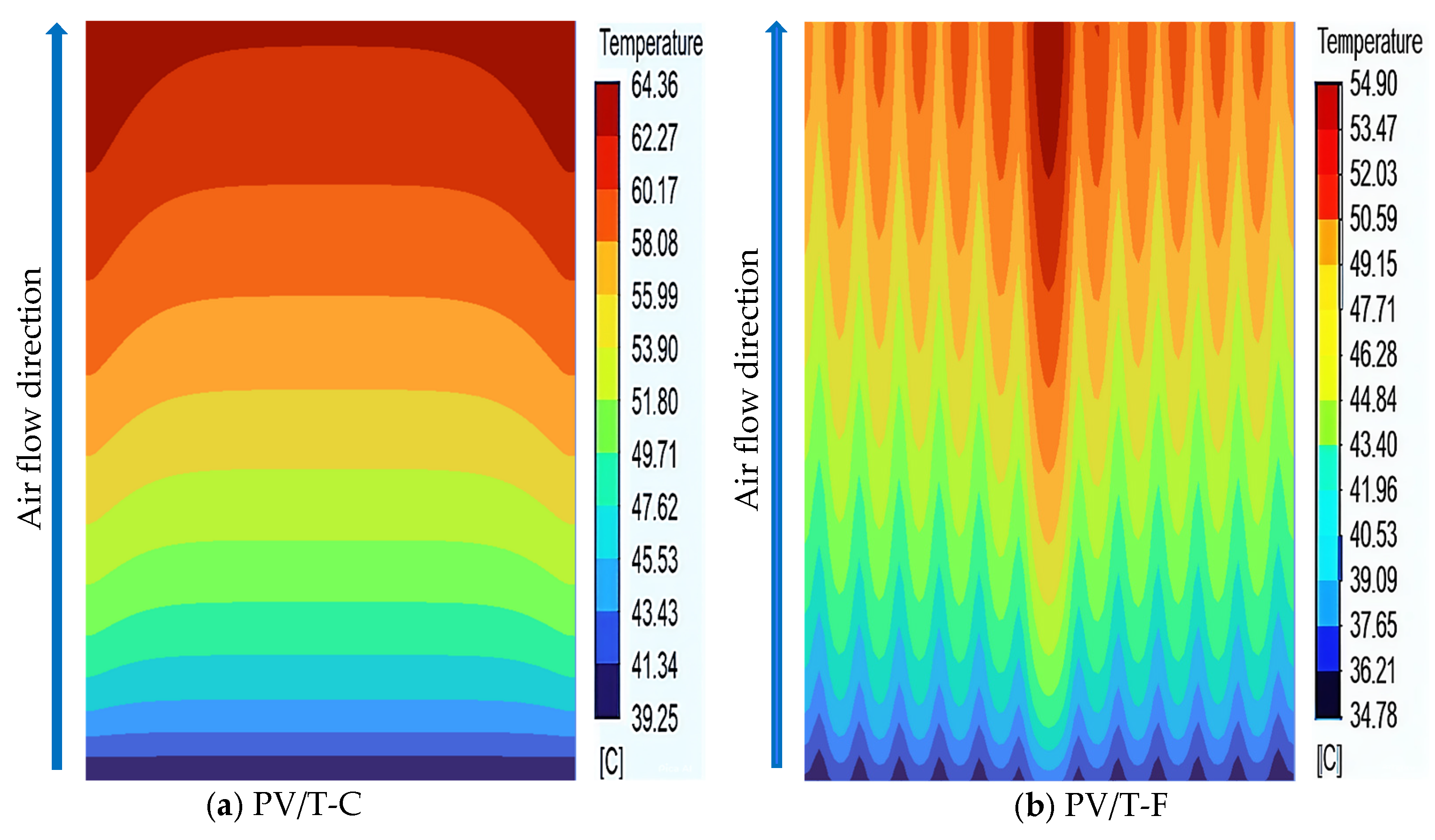 Sustainability 17 10638 g012