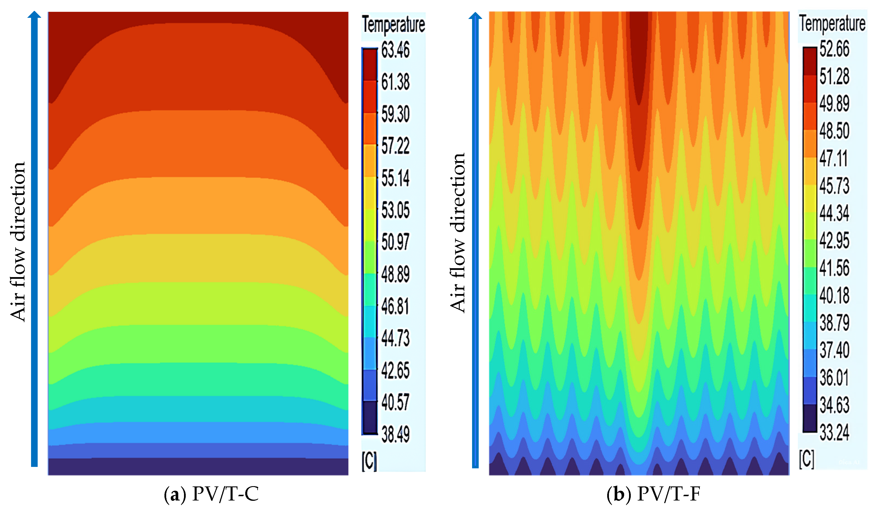 Sustainability 17 10638 g013