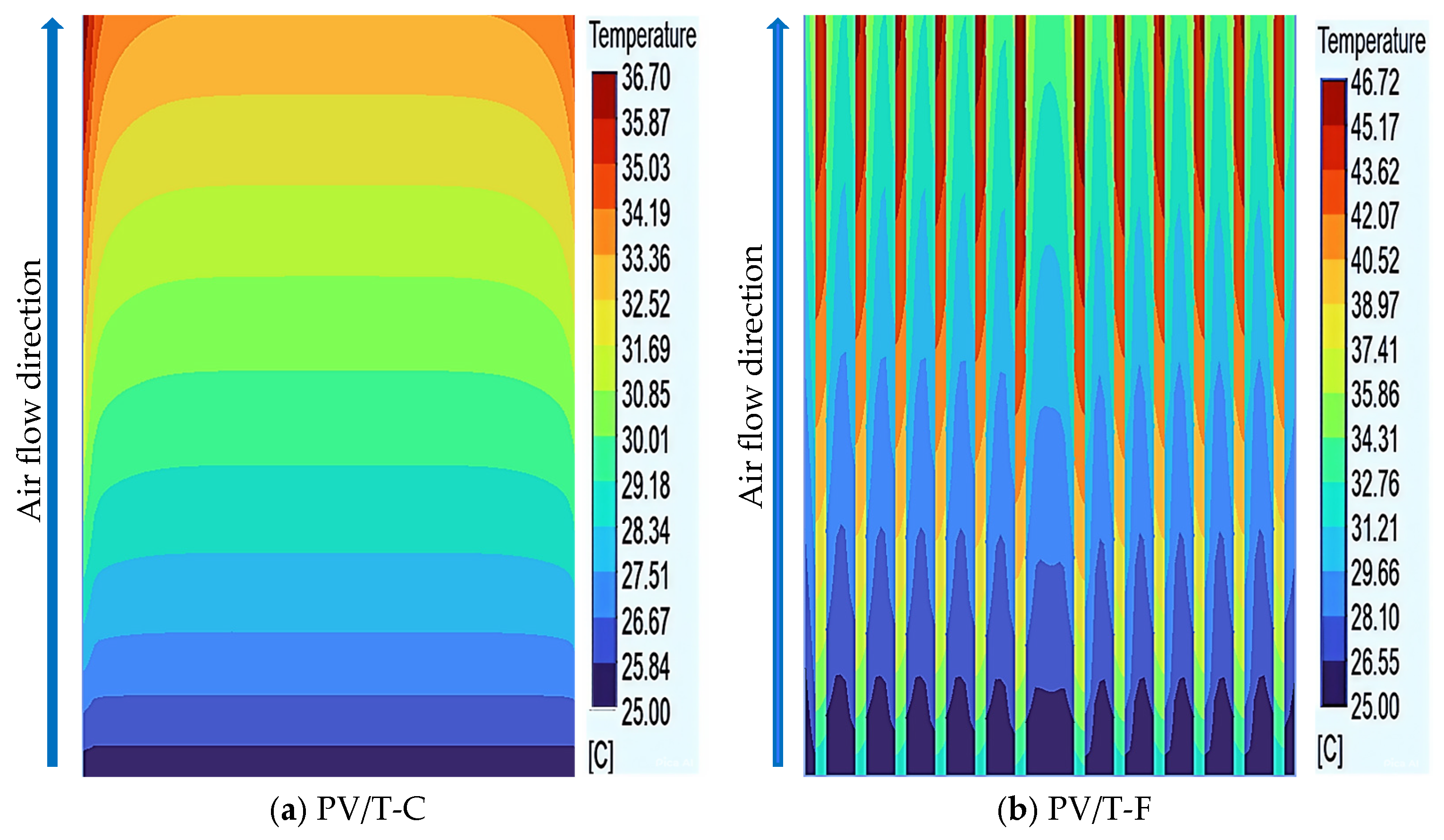 Sustainability 17 10638 g014