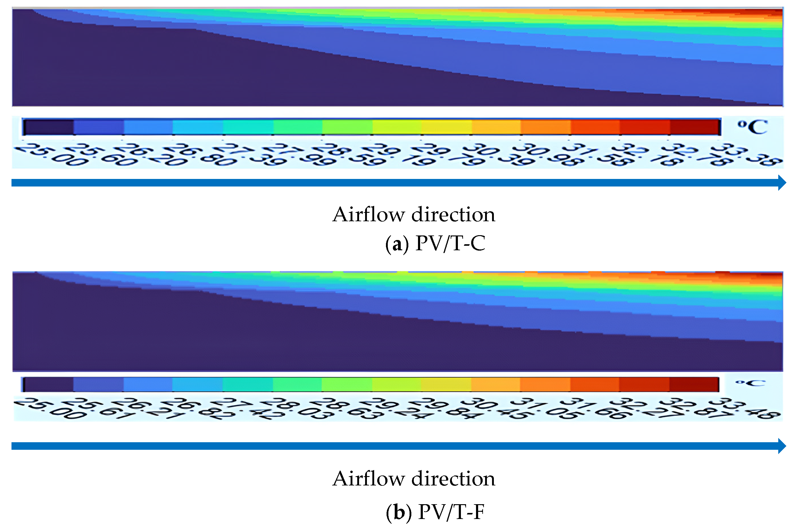 Sustainability 17 10638 g015