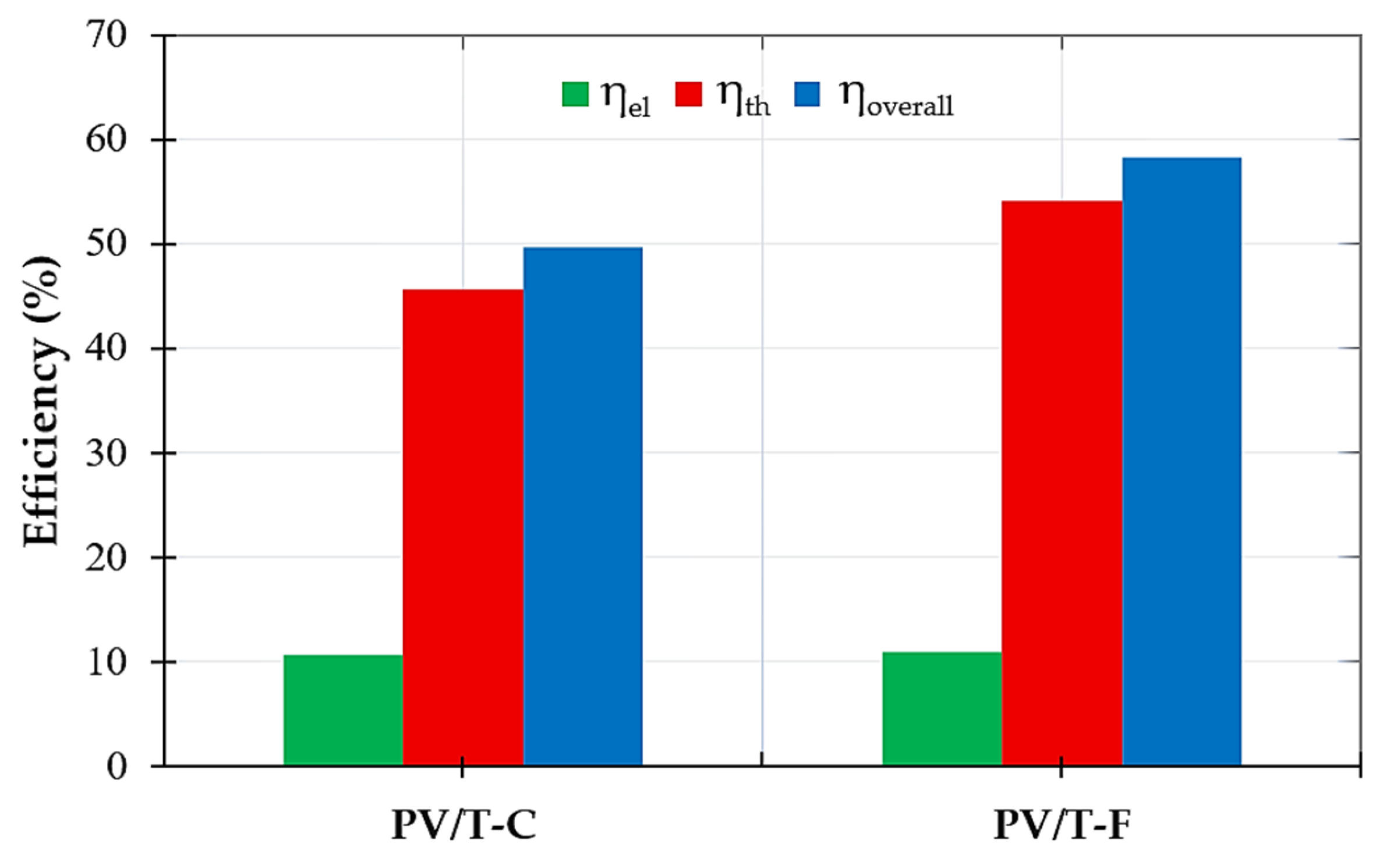 Sustainability 17 10638 g020