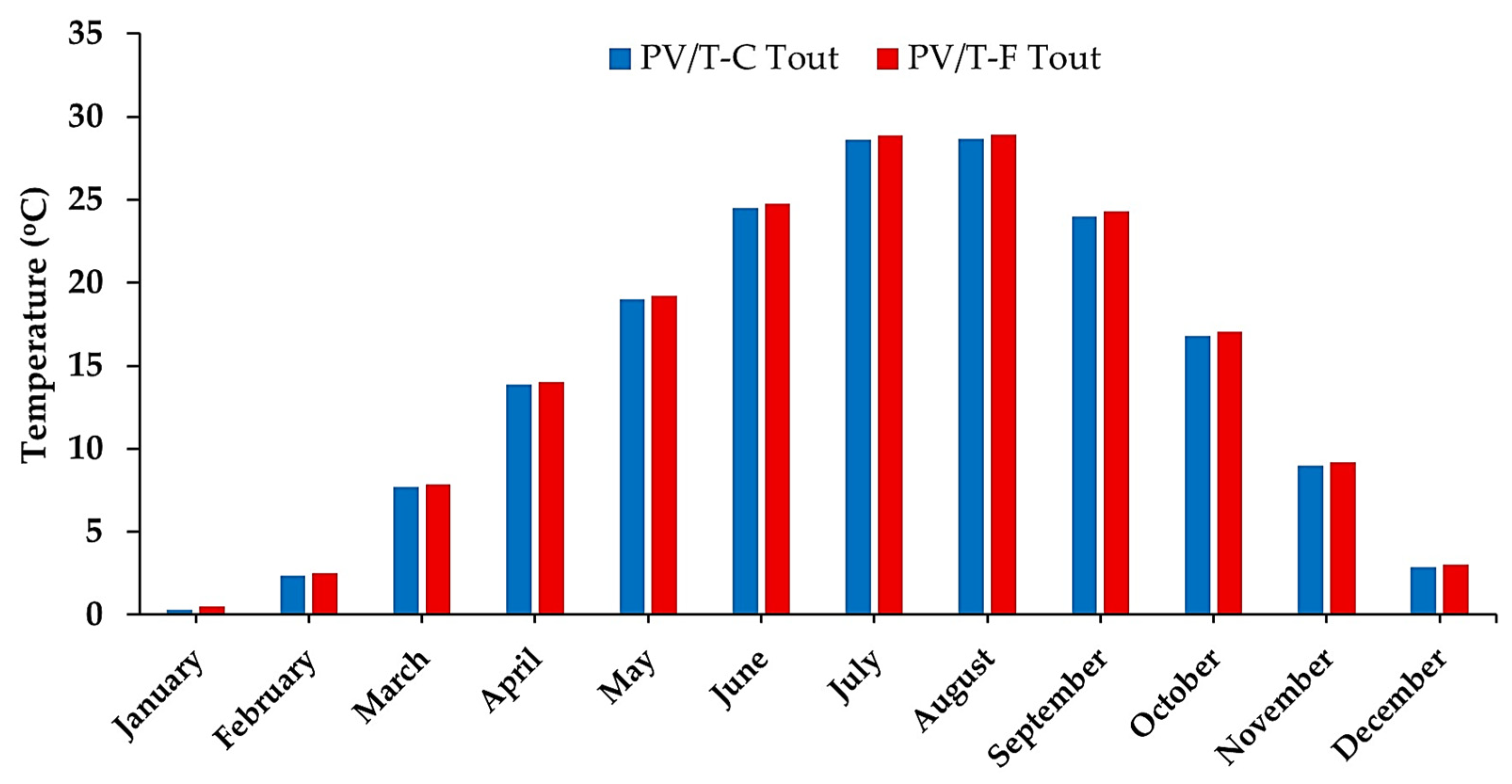 Sustainability 17 10638 g023